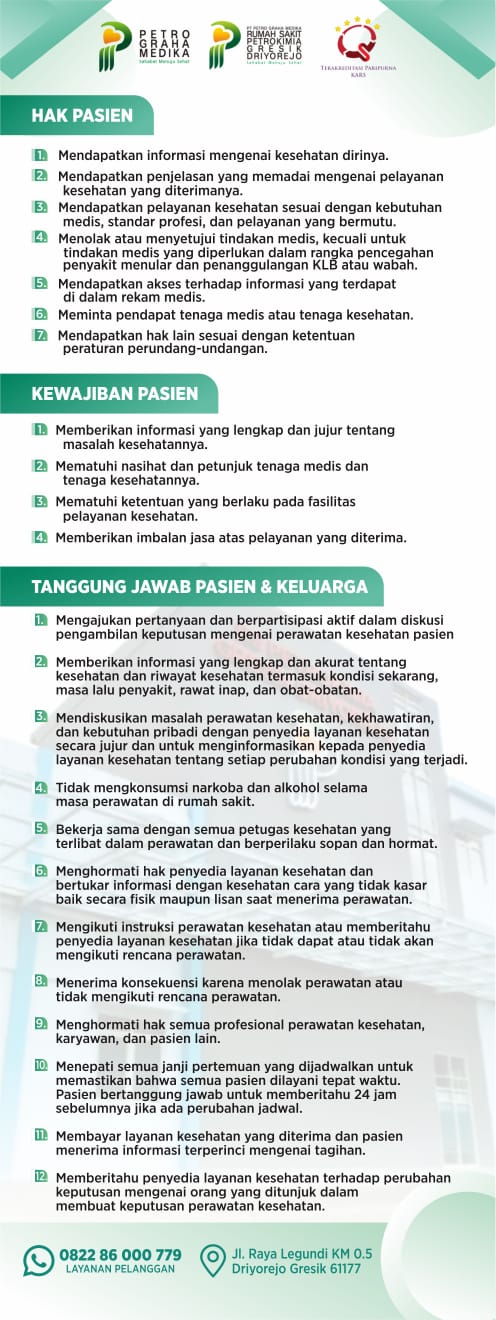 Hak dan Kewajiban Pasien dan Keluarga